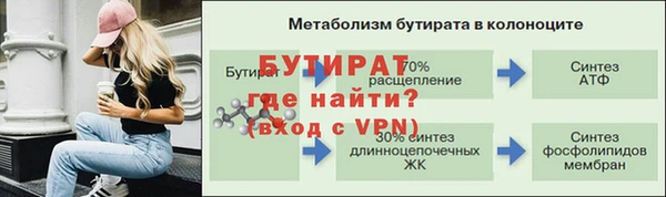 COCAINE Богородск